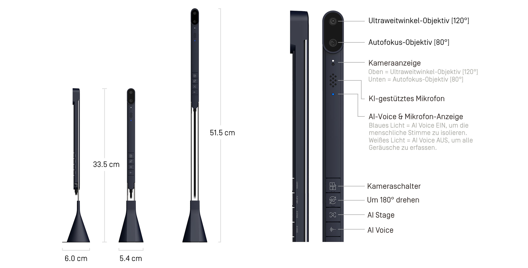 IPEVO TOTEM 120