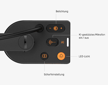 V4K PRO Ultra HD USB Dokumentenkamera